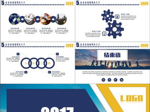 2017商務PPT模板 企業(yè)軟件品牌宣傳與產品推廣路演解決方案