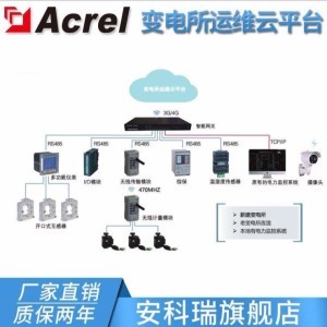 企業(yè)ERP管理軟件 驅動數字化轉型的核心引擎